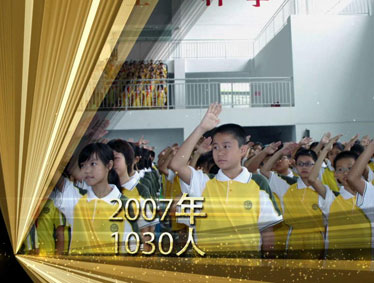 金猴闹春显青春活力,感恩十年扬理想风帆