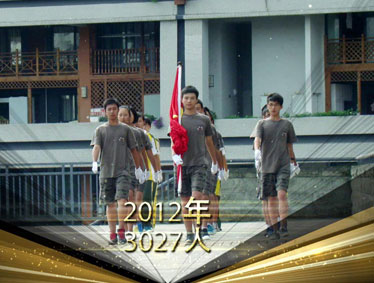 金猴闹春显青春活力,感恩十年扬理想风帆